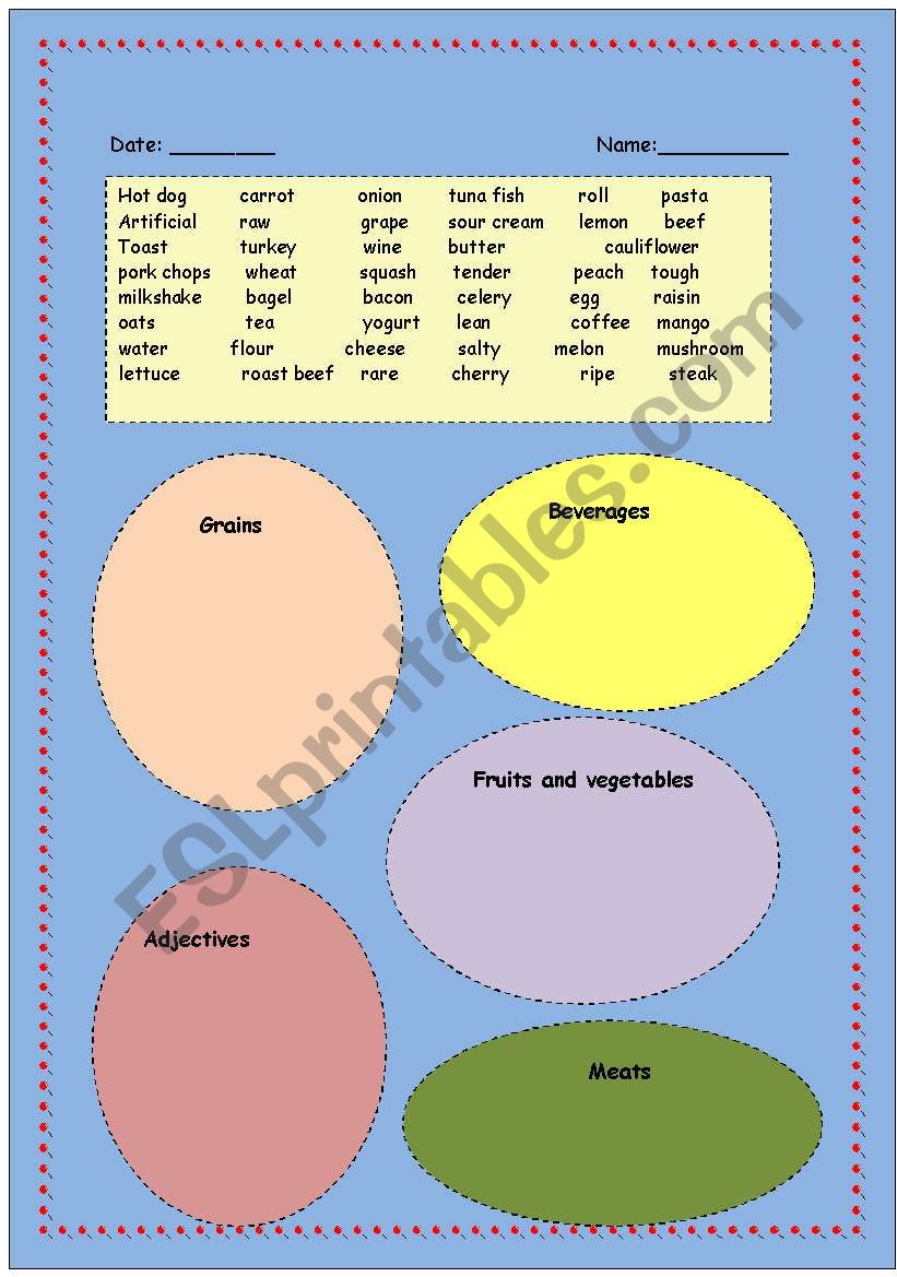 Food classification worksheet