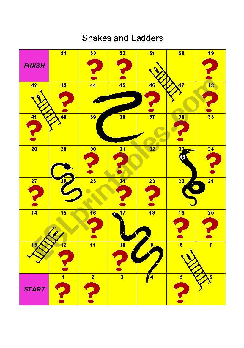 SNAKES AND LADDERS INDIRECT SPEECH