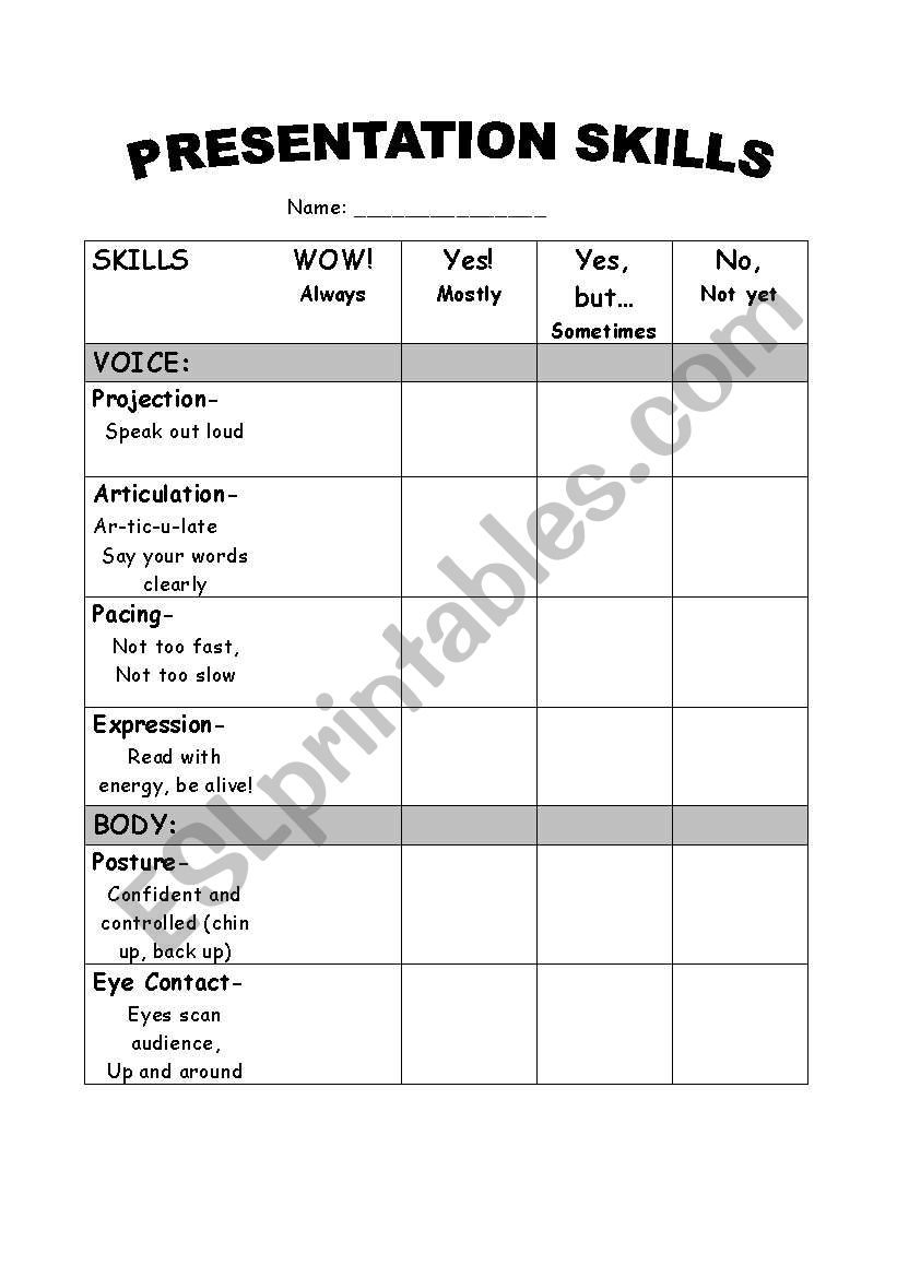 Presentation Skills Criteria/Rubric