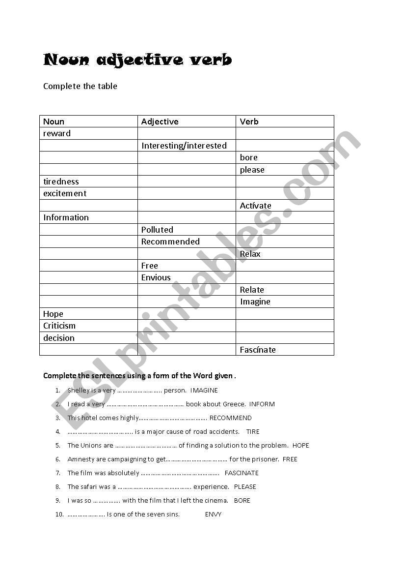 Noun Adjective Verb worksheet