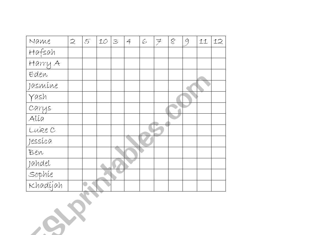 Rewards worksheet