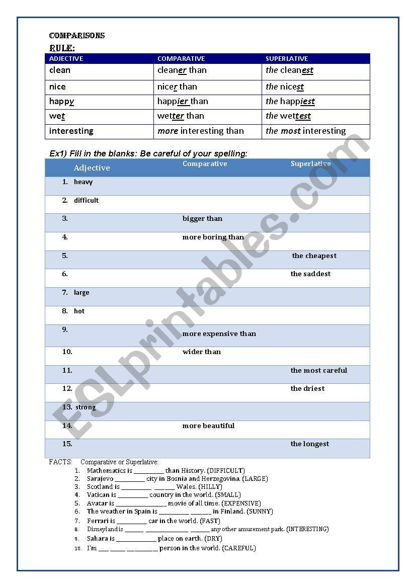 COMPARISONS worksheet