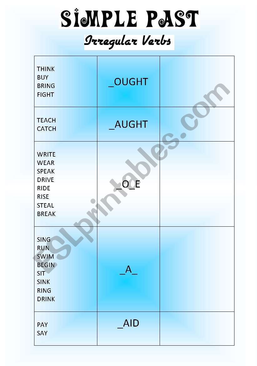 Irregular Verbs in the Past worksheet