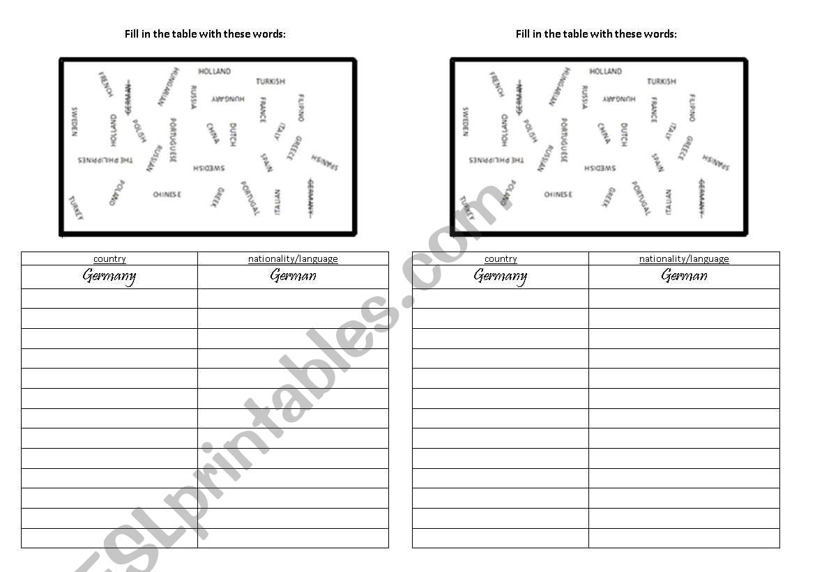 Countries and Nationalities worksheet