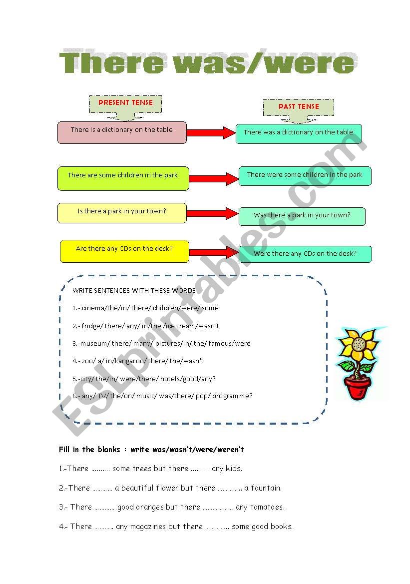 There was /were worksheet