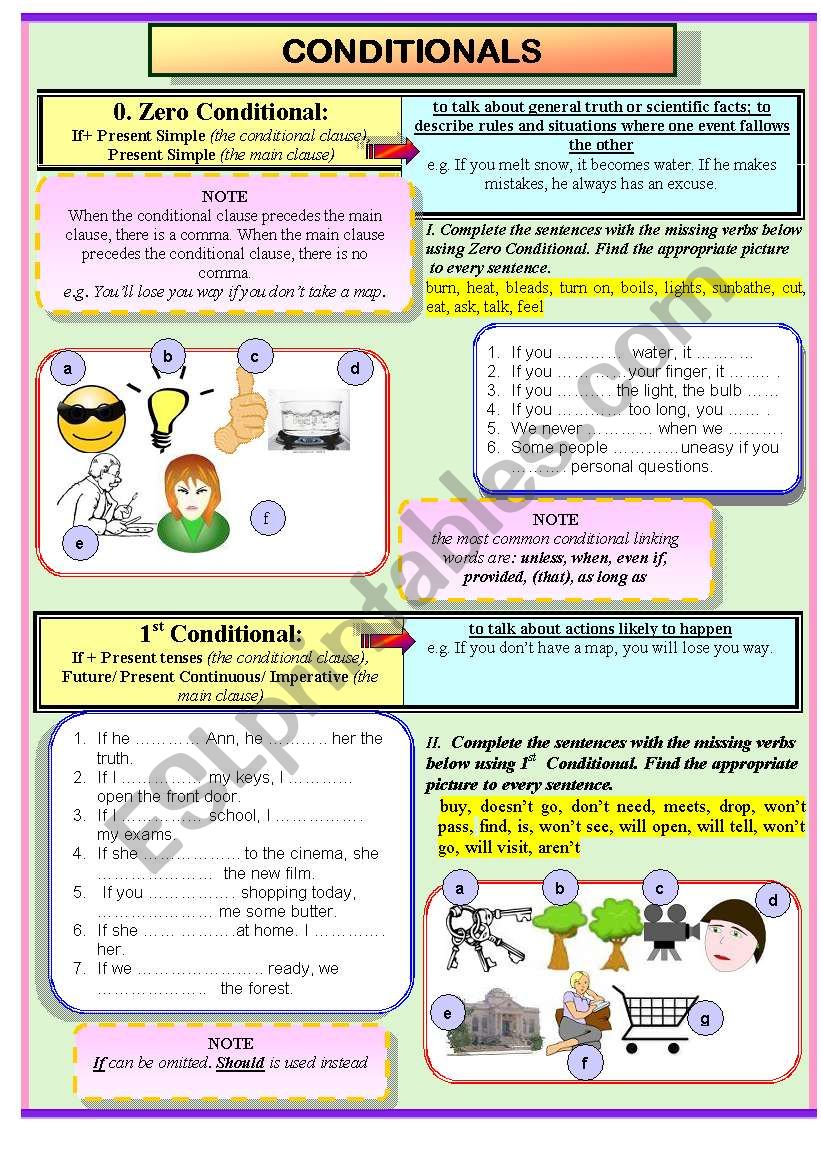 conditionals worksheet