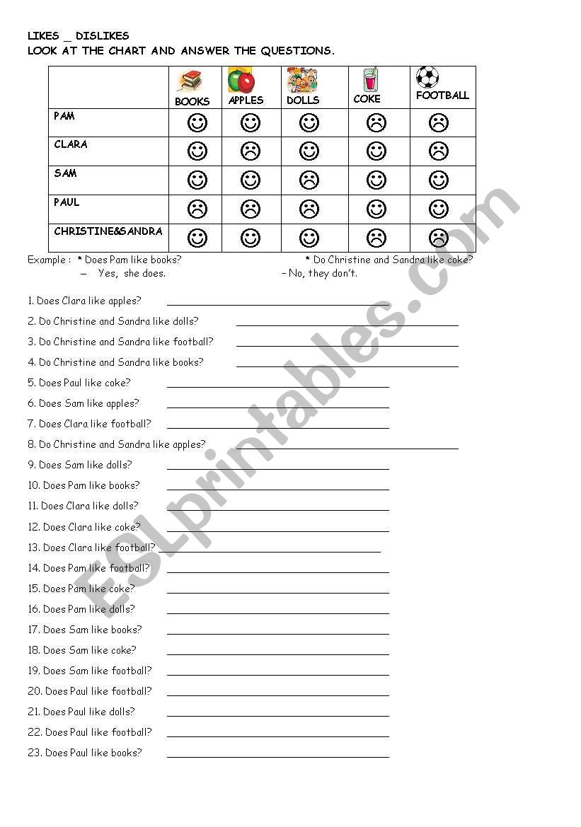 LIKES & DISLIKES 2 worksheet