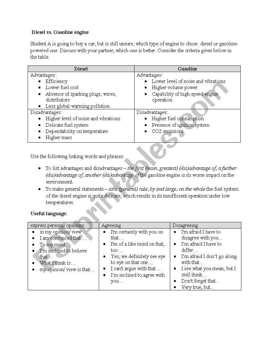  Diesel vs. Gasoline engine (dialogue speaking exercise)
