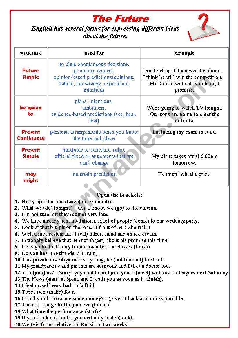 The Future worksheet