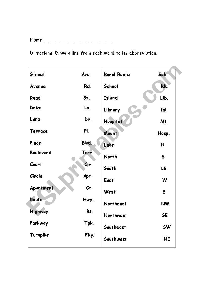 Abbreviations worksheet