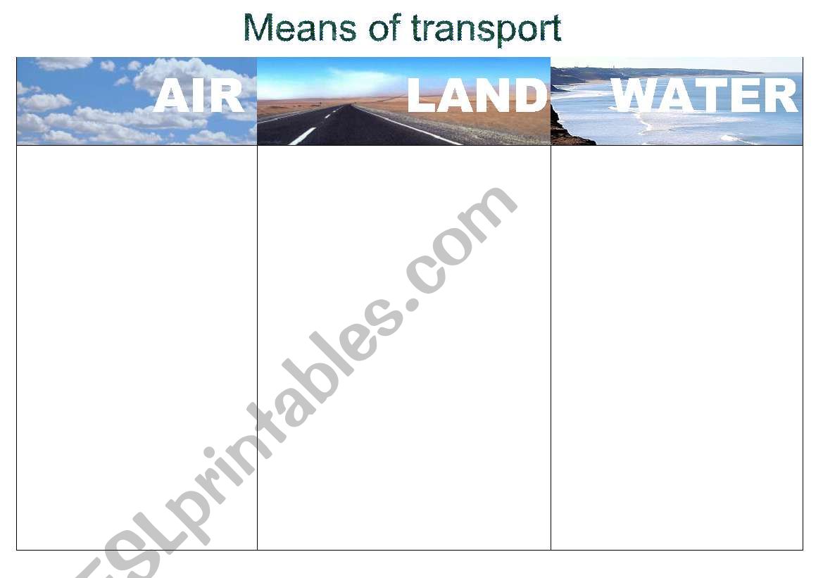 Means of Transport Chart worksheet