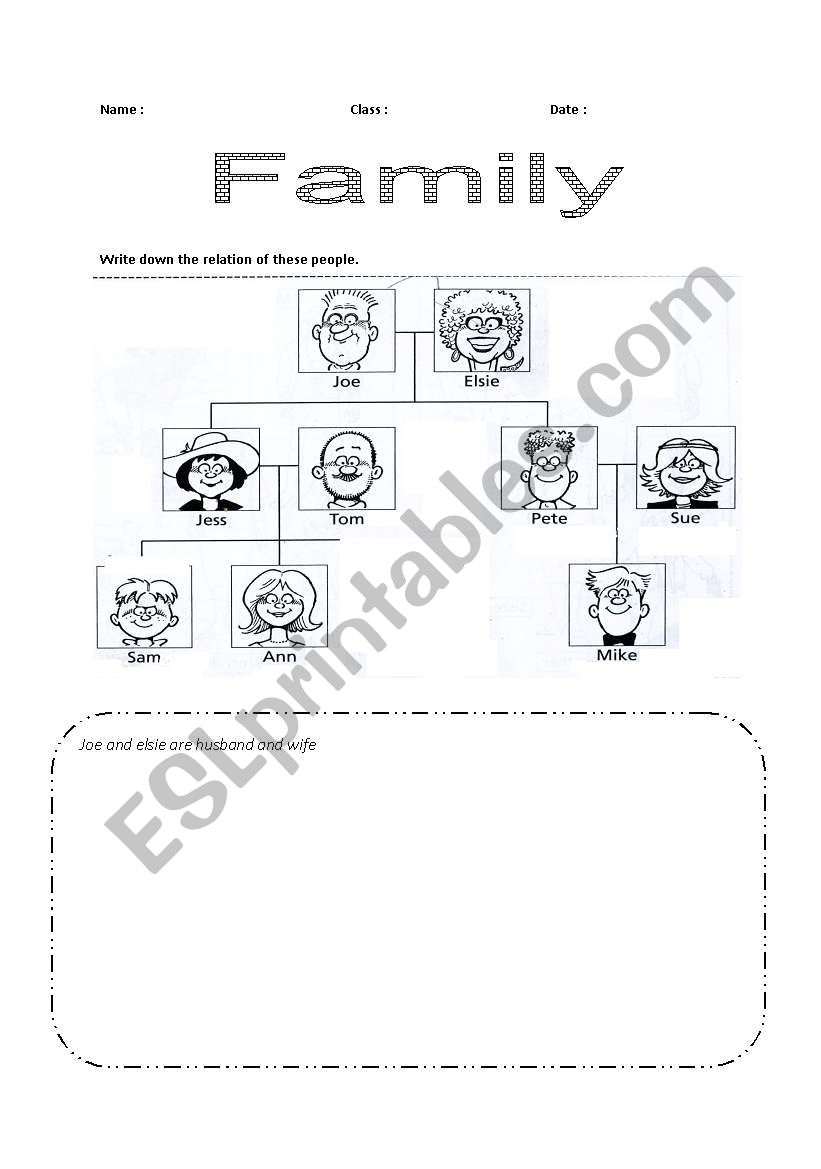 the family worksheet
