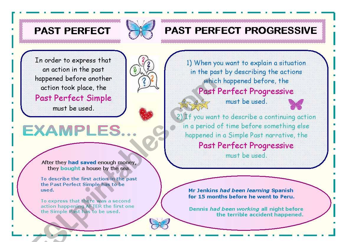 GRAMMAR POSTER / HANDOUT WITH EXERCISES ON PAST PERFECT SIMPLE AND PAST PERFECT CONTINUOUS; 5 PAGES; B&W SHEETS AND KEY INCLUDED!!