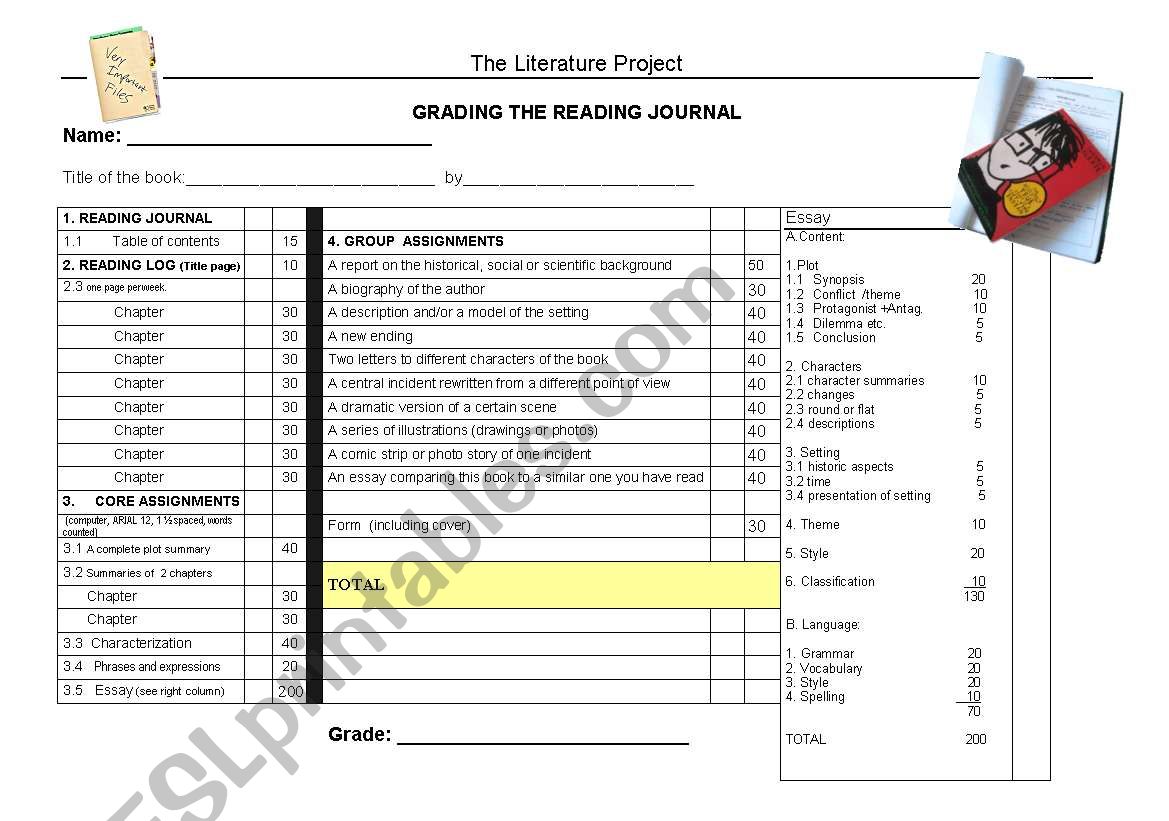 Evaluation of a Reading Journal