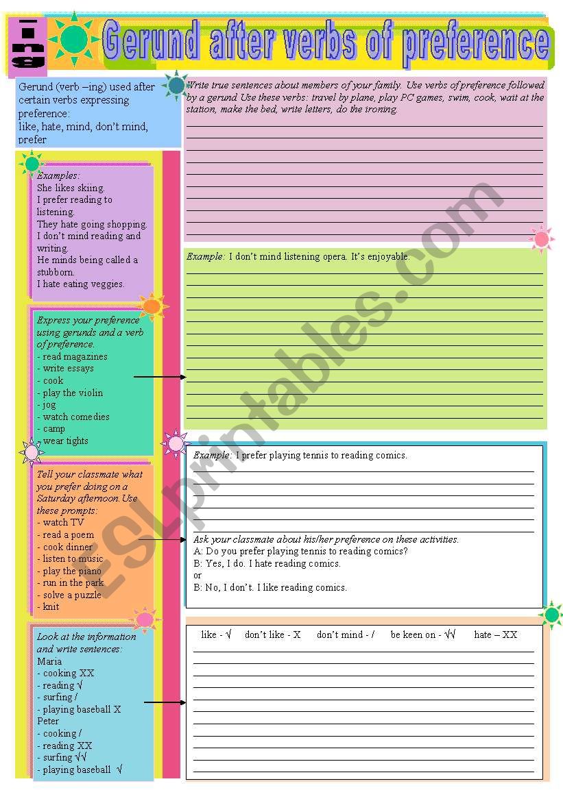 Gerund after verbs of preference