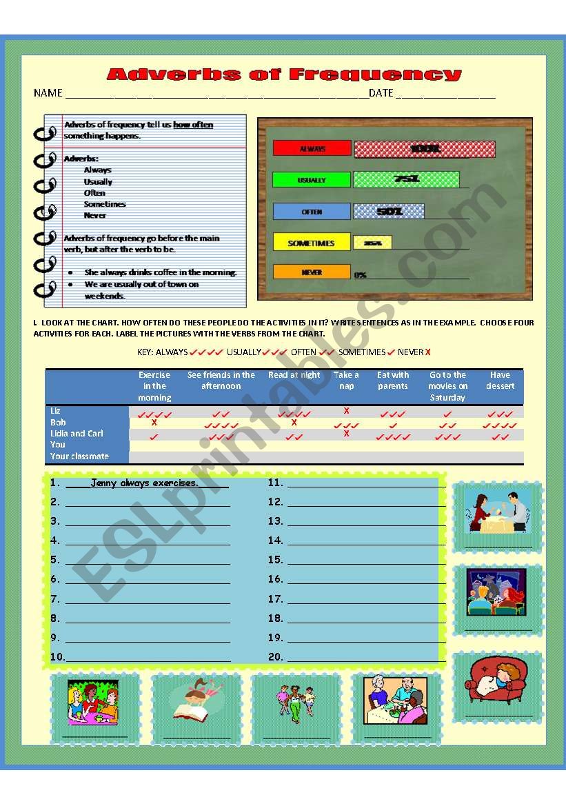 Frequency Adverbs worksheet