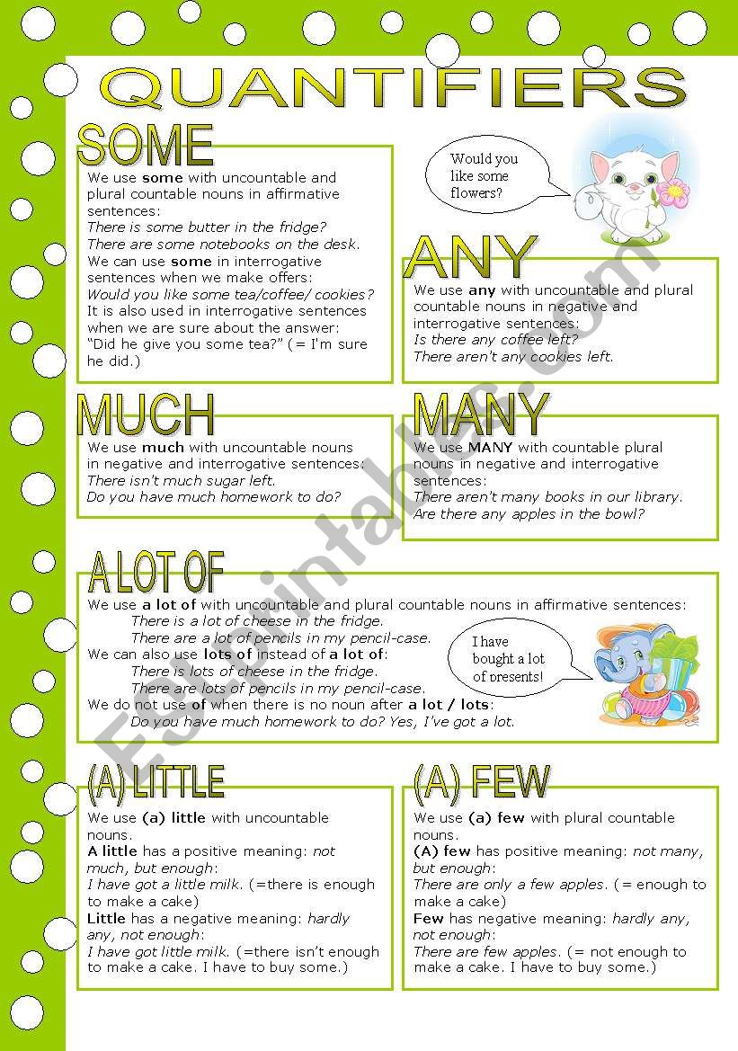 QUANTIFIERS (editable, with key)