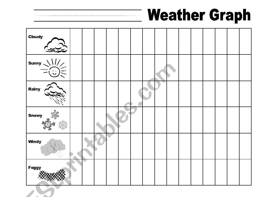 Weather Graph worksheet