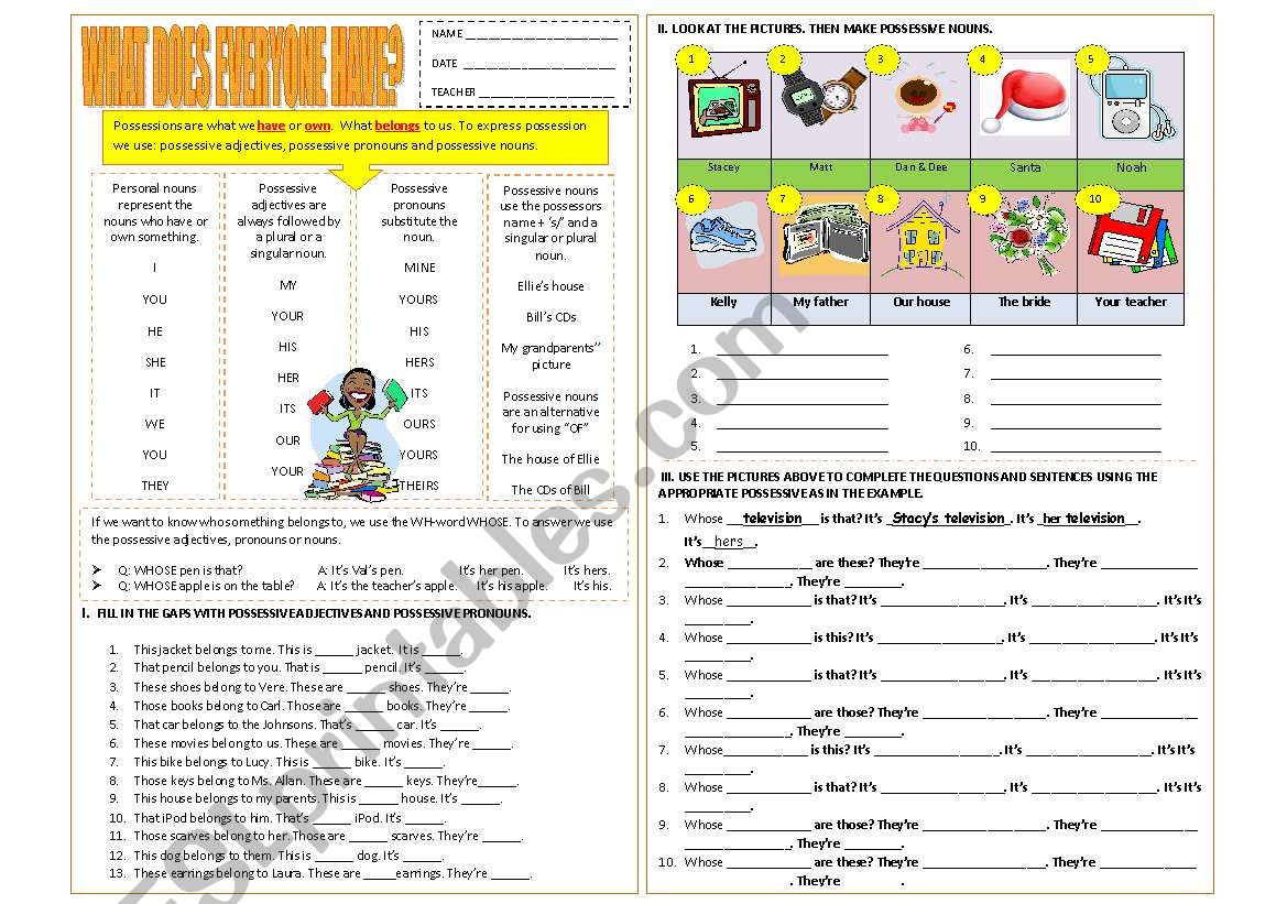 Possessives:  What does everyone have?
