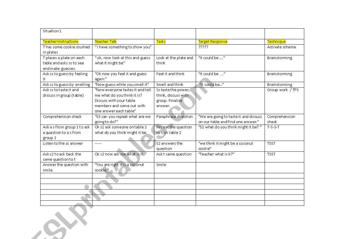 funny way to teach modals my first lesson plan