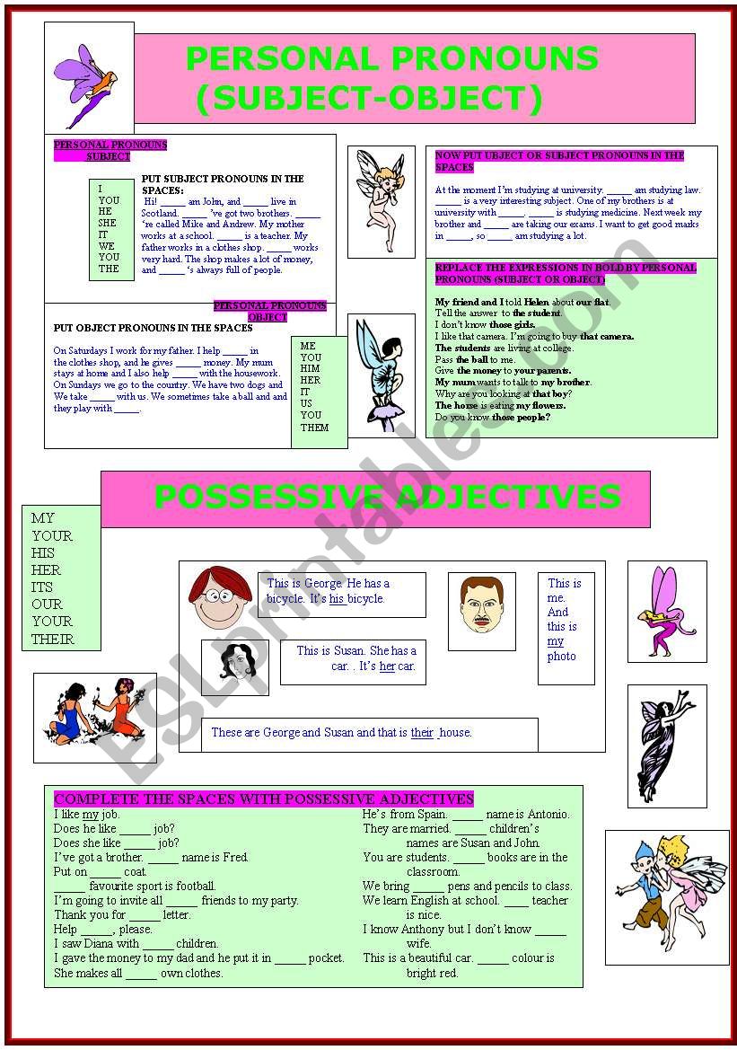 Personal pronouns (subject, object) and Possessive adjectives