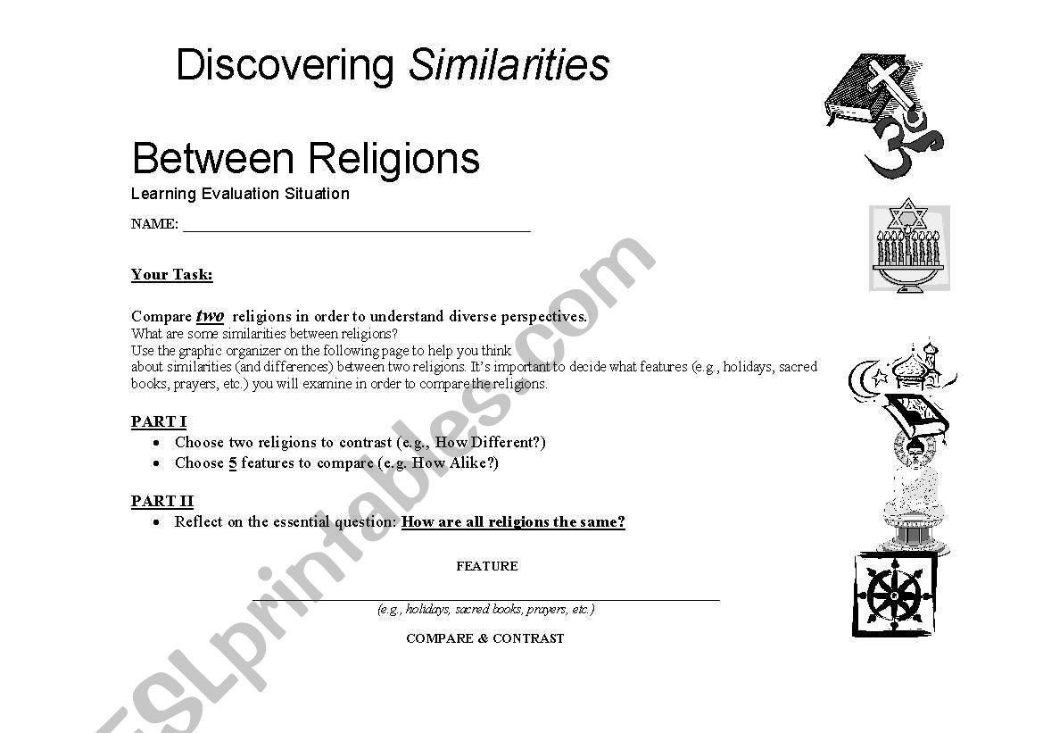 Discovering Similarities between Religions