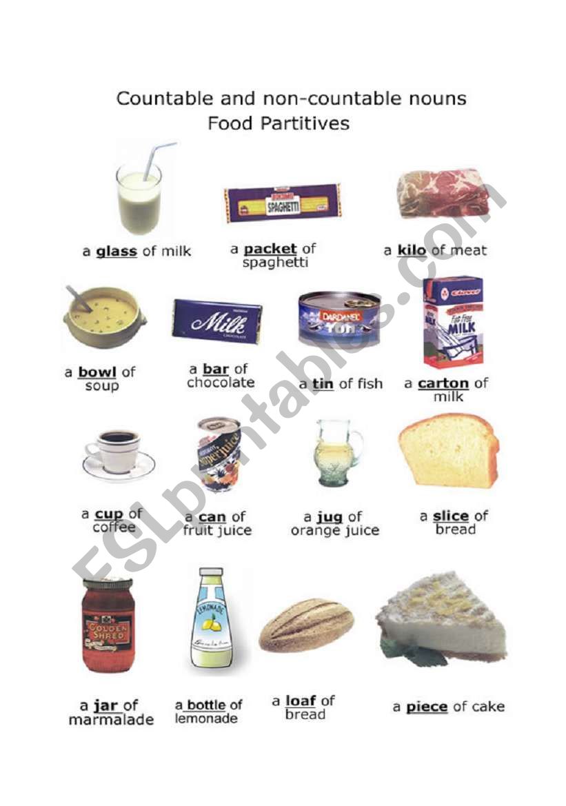 Countable and non-countable nouns 