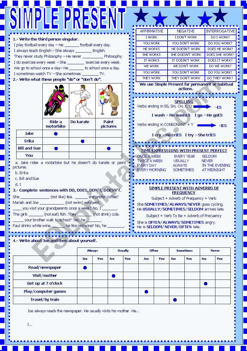 SIMPLE PRESENT AND ADVERBS OF FREQUENCY GRAMMAR GUIDE AND EXERCISES