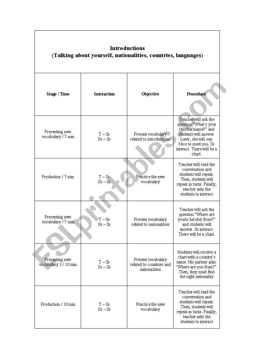 Introduction worksheet