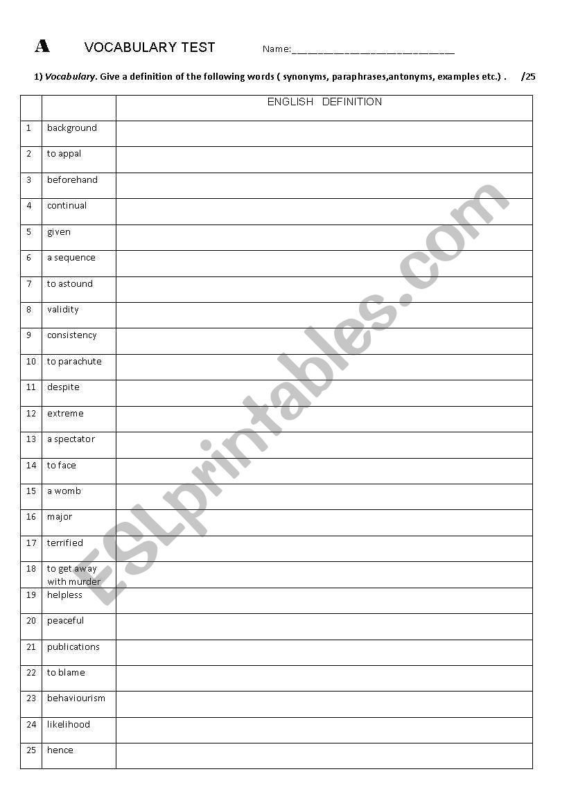 Word definition and formation group A
