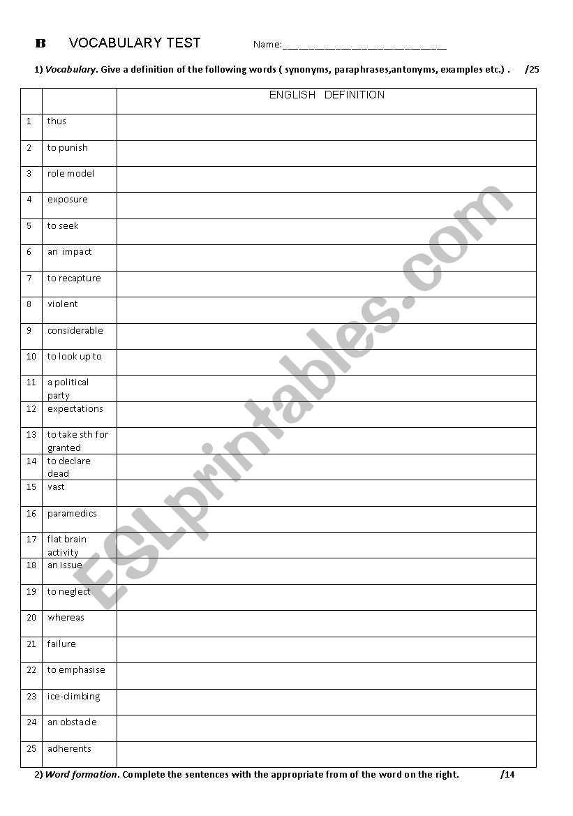 Word definition and formation group B