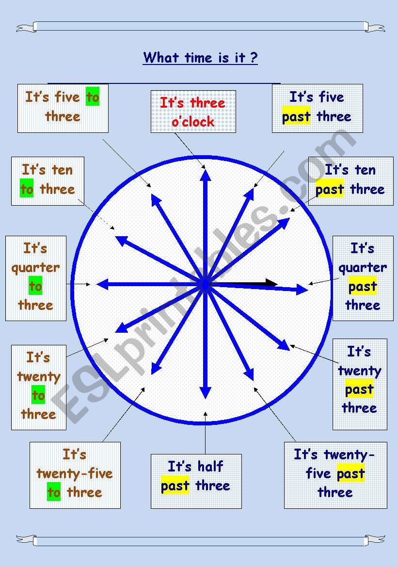 What time is it? worksheet