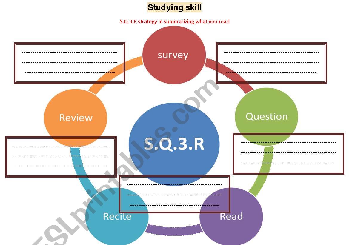 summarizing what you read worksheet