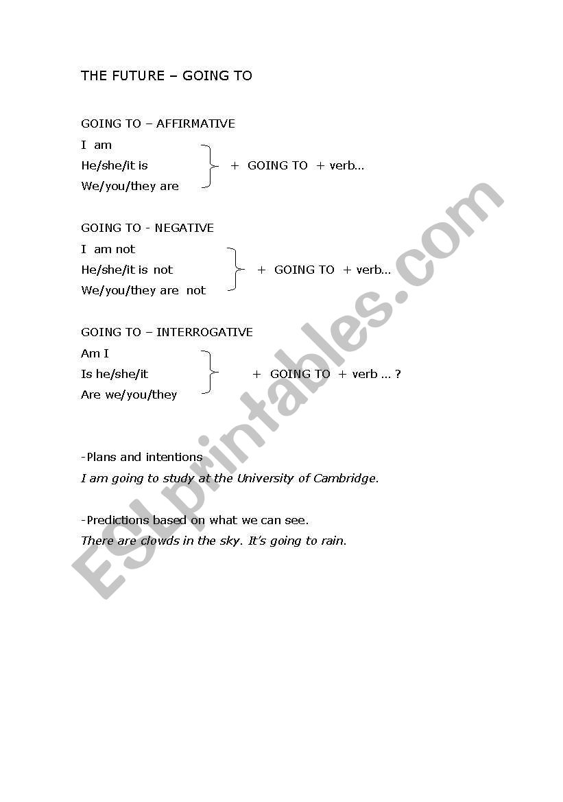 Future - basic worksheet
