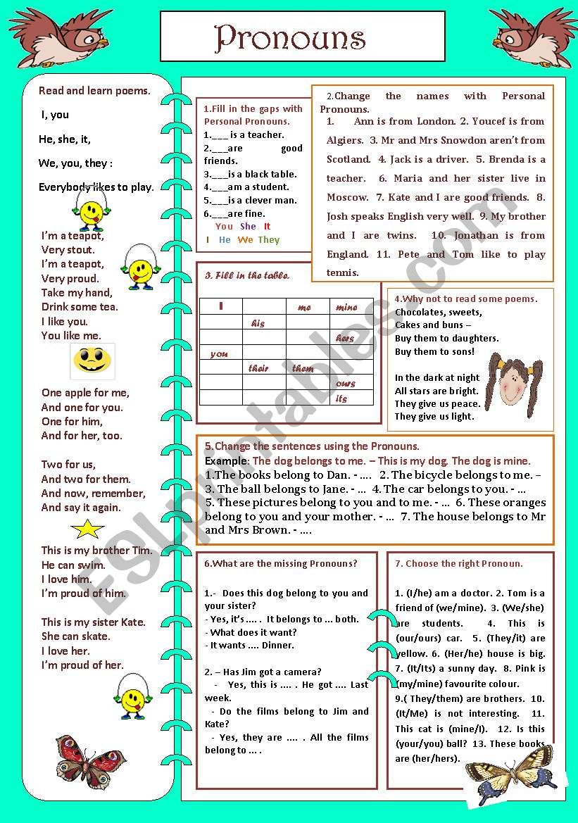 Pronouns (Personal, Possessive..)