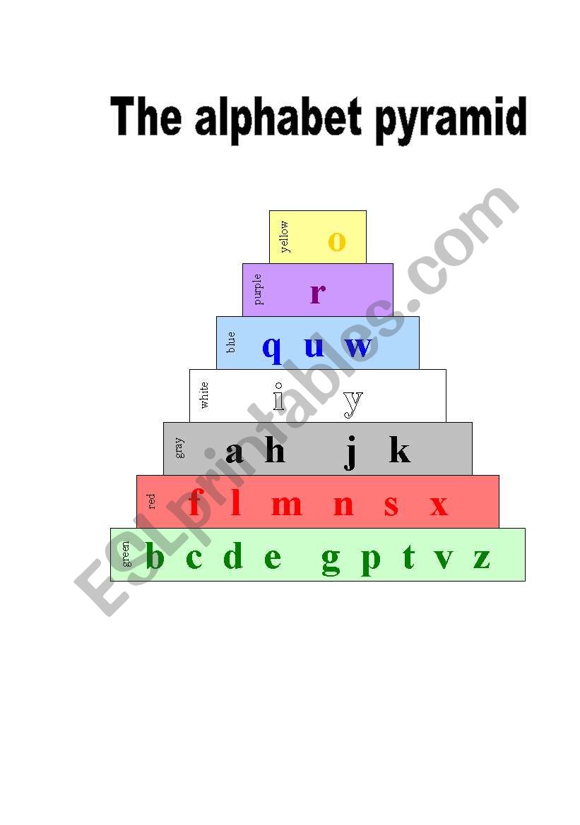 The alphabet pyramid worksheet