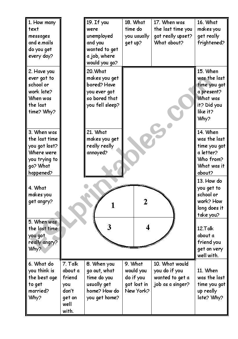 Speaking activity- expressions with GET.