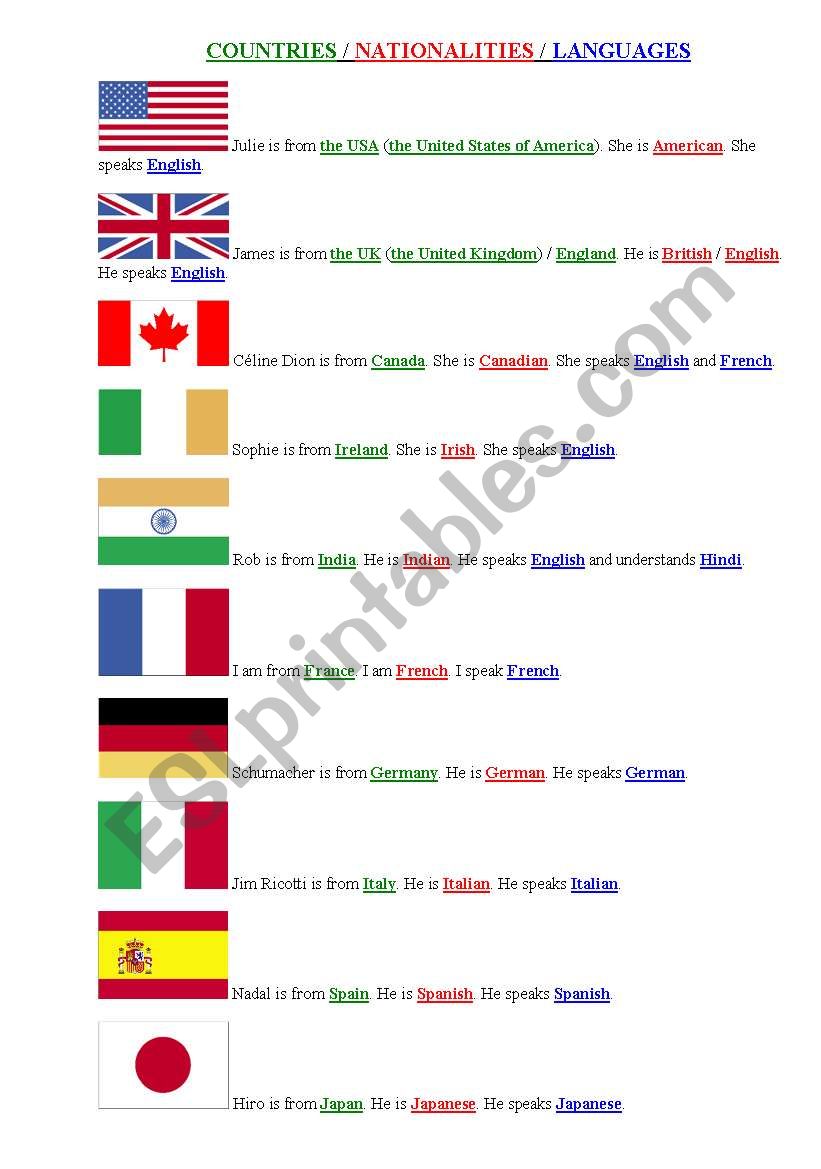 countries and nationalities worksheet