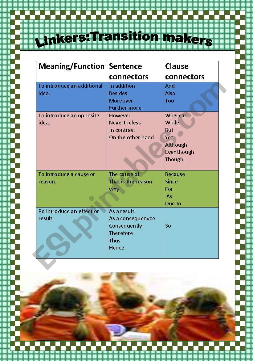 Linkers: transition makers  worksheet