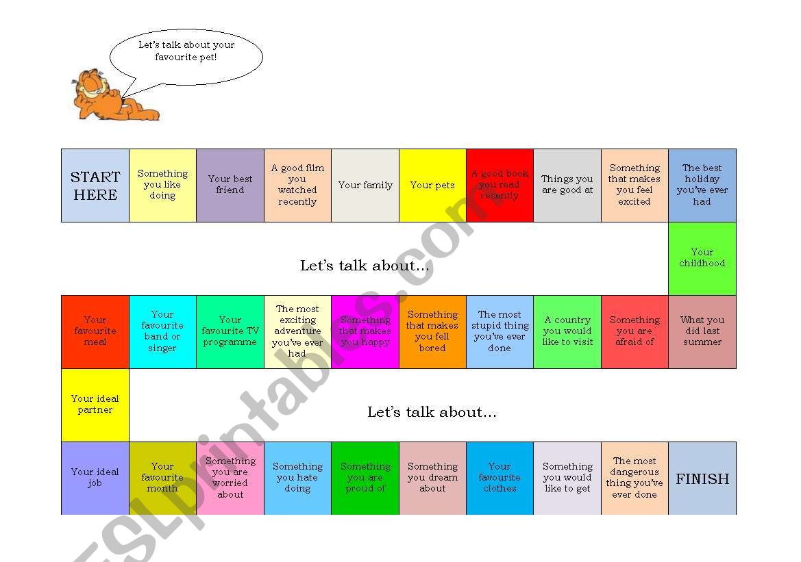 LetÂ´s talk about... worksheet