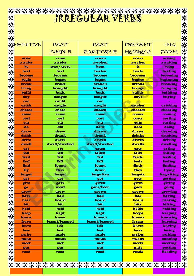 irregular-verbs-esl-worksheet-by-marimaise