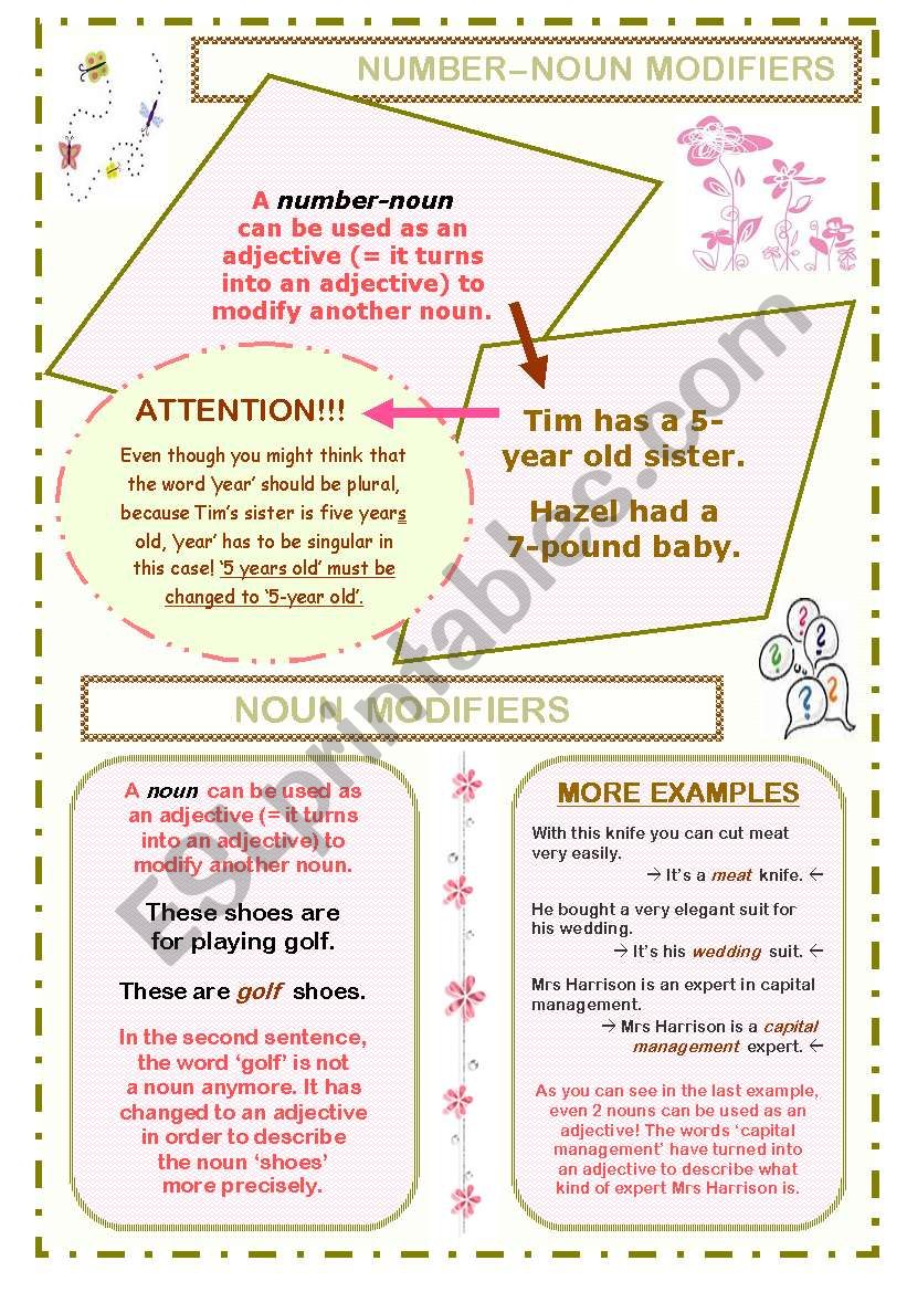 GRAMMAR POSTER / HANDOUT ON NOUN MODIFIERS PLUS WORKSHEET WITH 4 EXERCISES; 5 PAGES; B&W SHEETS AND KEY INCLUDED