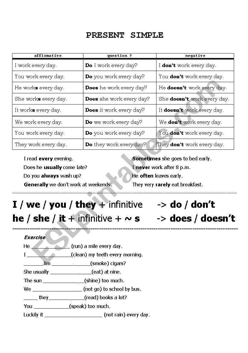 Present Simple worksheet