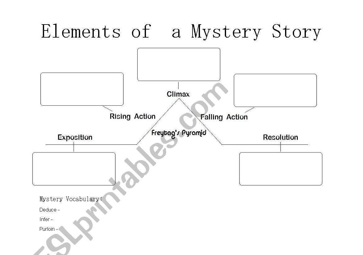 Elements of a Mystery Story worksheet