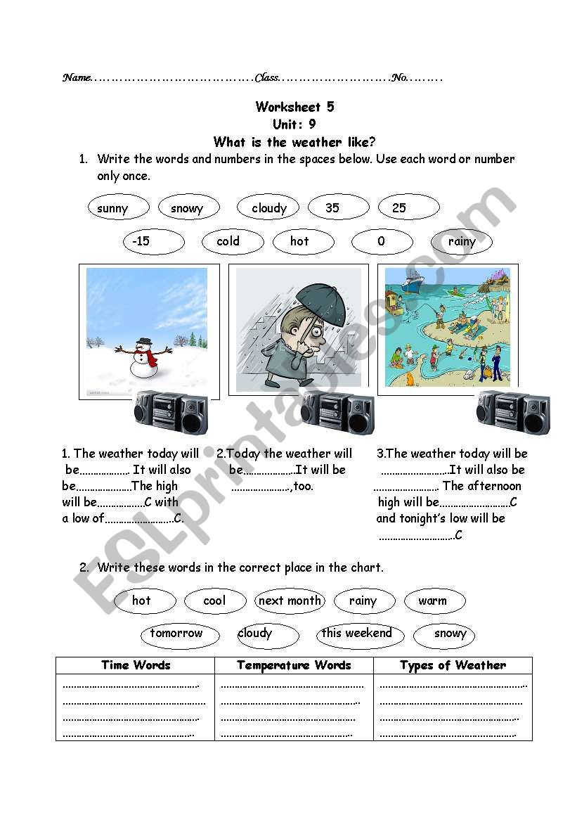 what is the weather like? worksheet