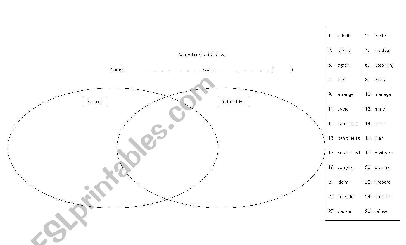 Gerund and to-infinitive worksheet