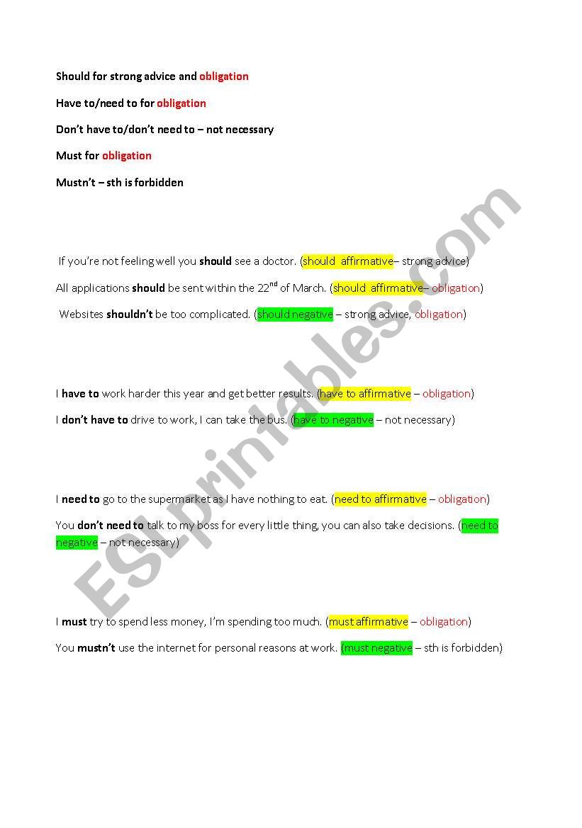 modals: should, have to, need to, must