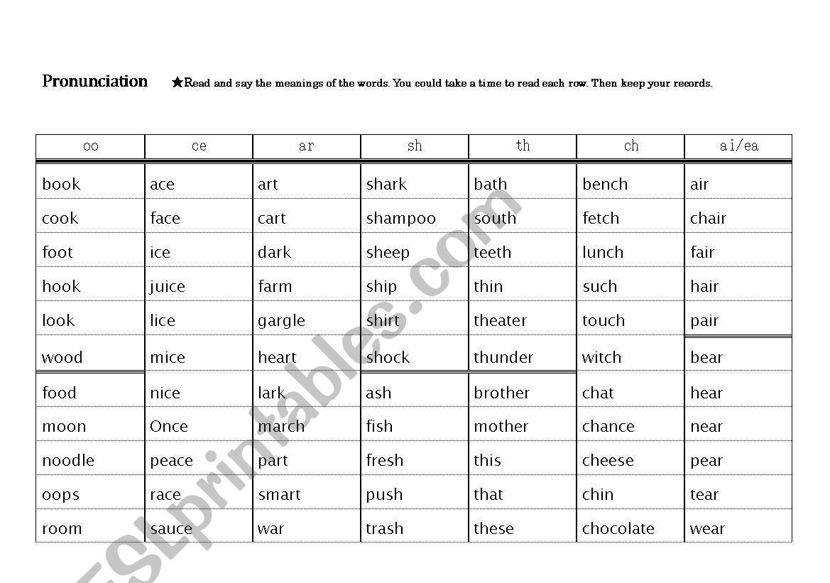 Speed reading worksheet