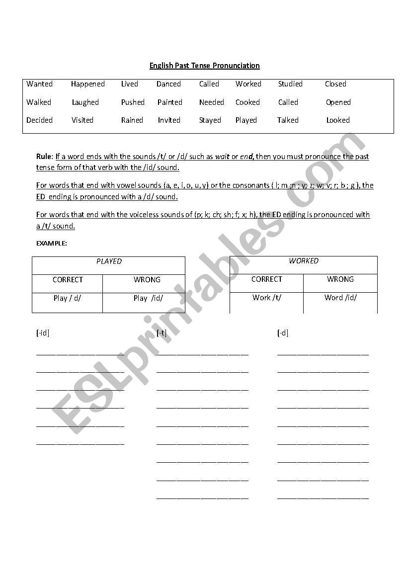 Past Tense Pronuncation Exercise Sheet