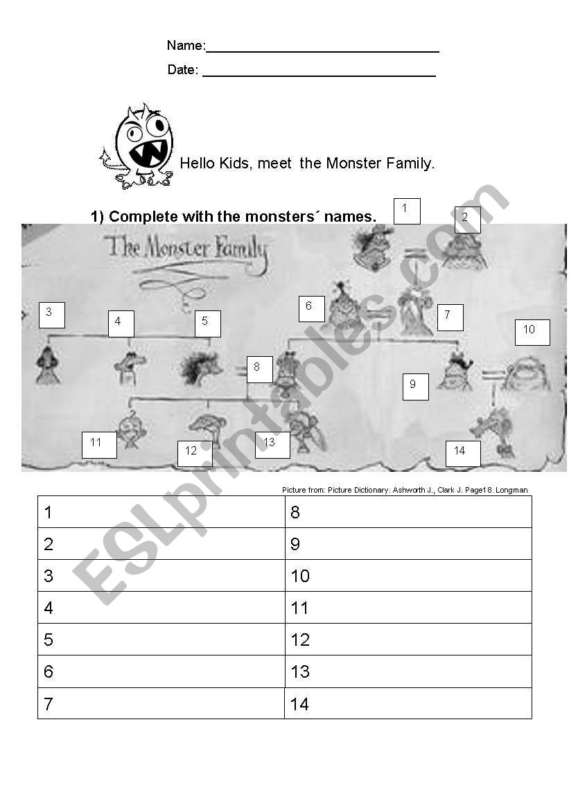 Family worksheet